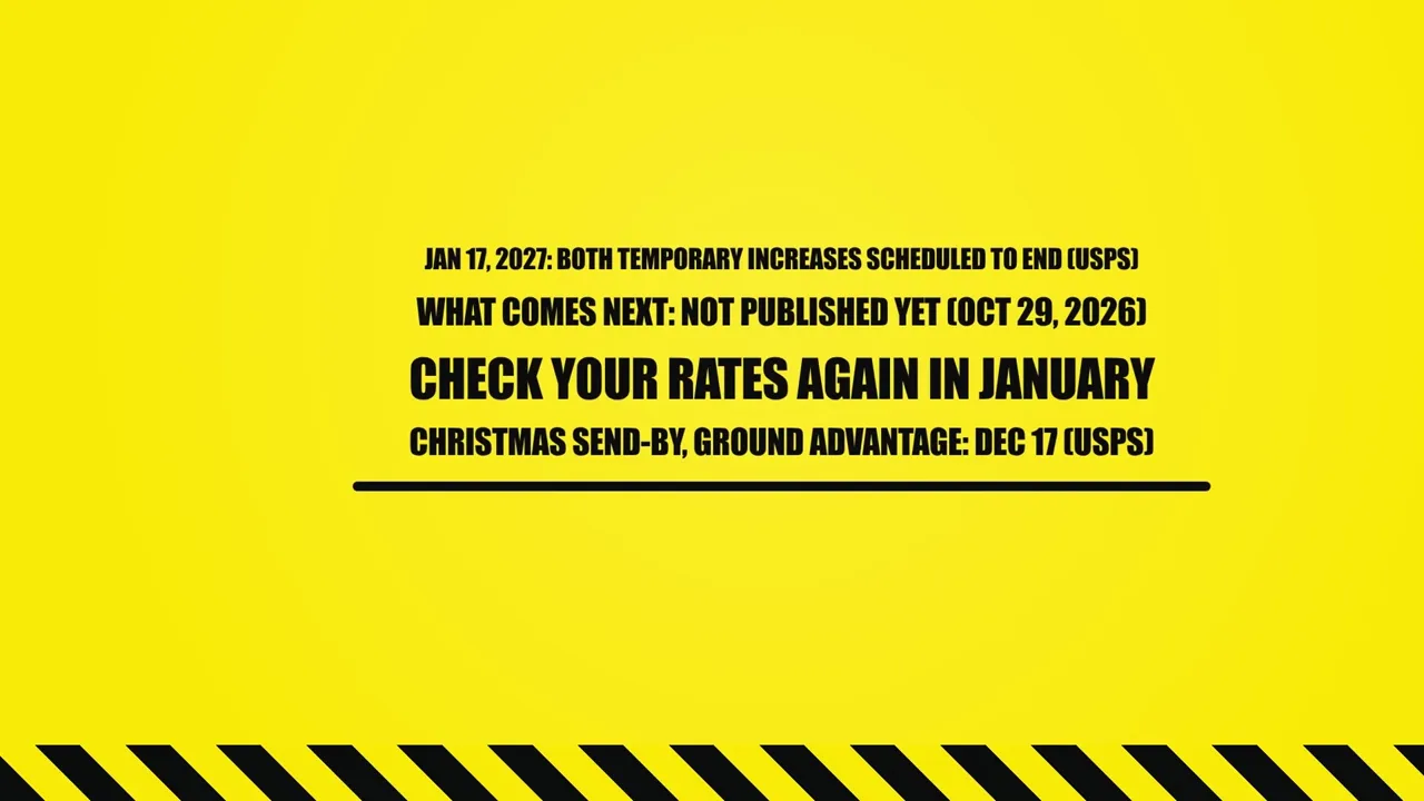 Jan 17, 2027: both temporary increases scheduled to end; what comes next not published yet; check your rates again in January