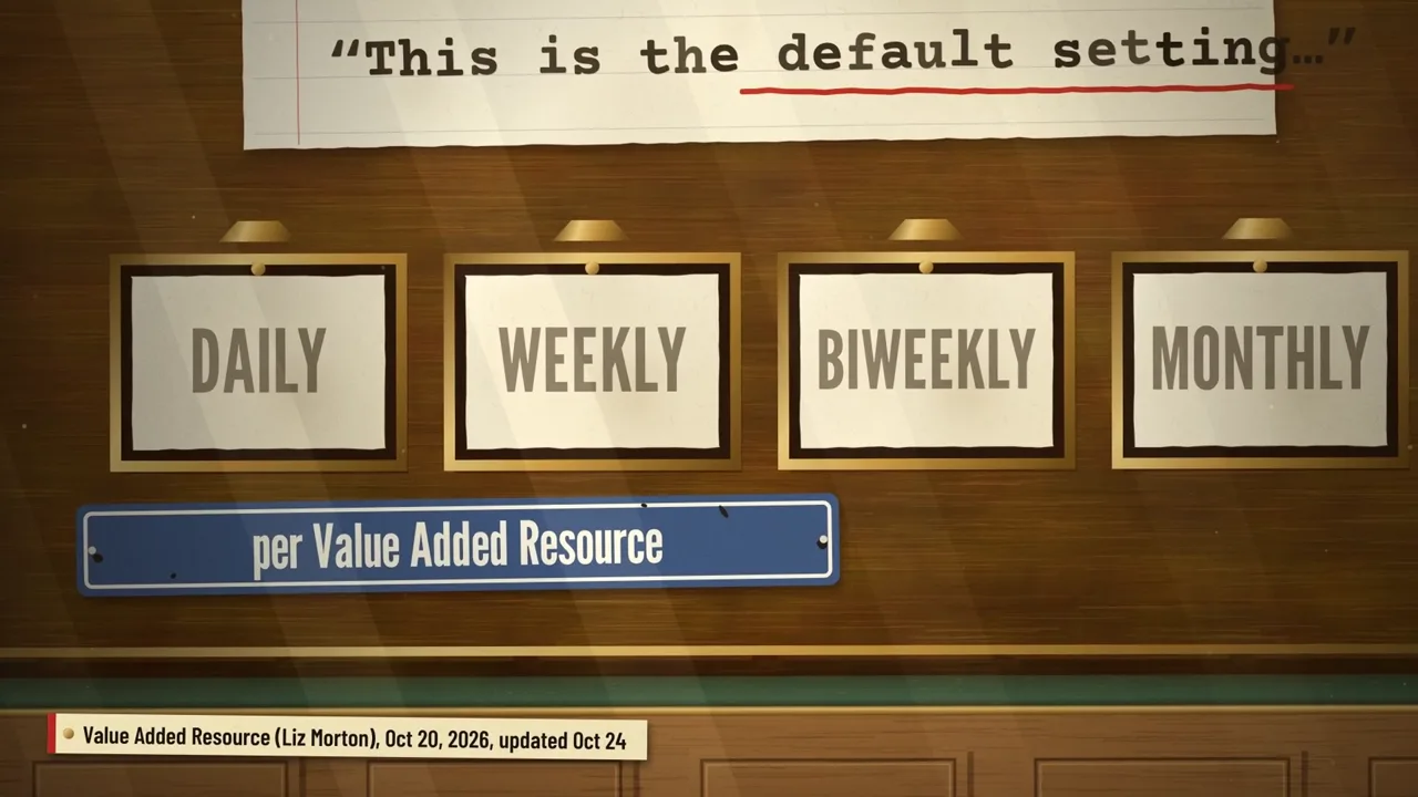 Four payout schedule signs, daily, weekly, biweekly and monthly, under eBay's quote: This is the default setting