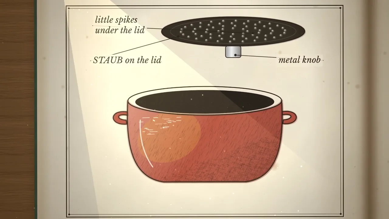 Field guide plate of a Staub cocotte with labels for the little spikes under the lid, the metal knob and STAUB on the lid